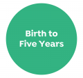 Birth to Five Years