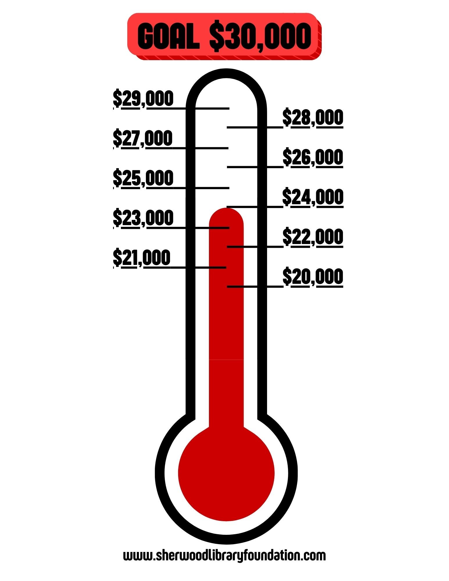 A fundraising thermometer shows $24,000 raised toward a $30,000 goal, with increments marked from $20,000 to $29,000. Website: sherwoodlibraryfoundation.com.