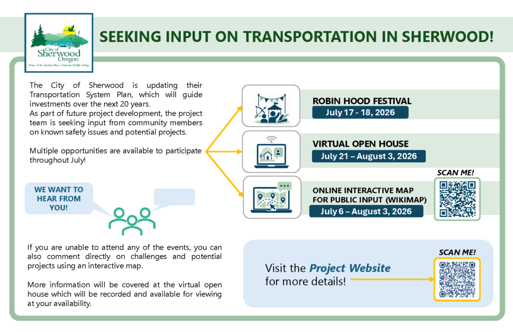 Informational flyer from the City of Sherwood seeks public input on transportation, listing events and online participation options with QR codes for more information.