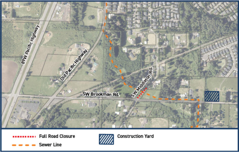 A map shows SW Brookman Rd. and SW Madrona Rd. with a dashed orange line marking a sewer line, a solid red line for a full road closure, and a striped box for a construction yard.