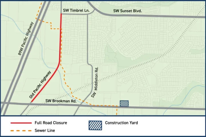 Map showing a full road closure on Old Pacific Highway, a marked sewer line path, and a construction yard near SW Brookman Rd. Key roads and affected areas are labeled.